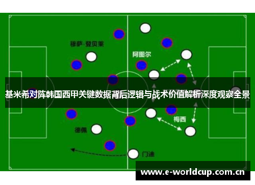 基米希对阵韩国西甲关键数据背后逻辑与战术价值解析深度观察全景 基米希对阵韩国西甲关键数据背后逻辑与战术价值解析深度观察全景